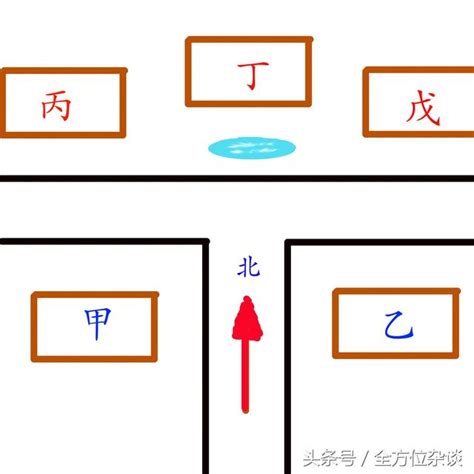 t字路 家 風水